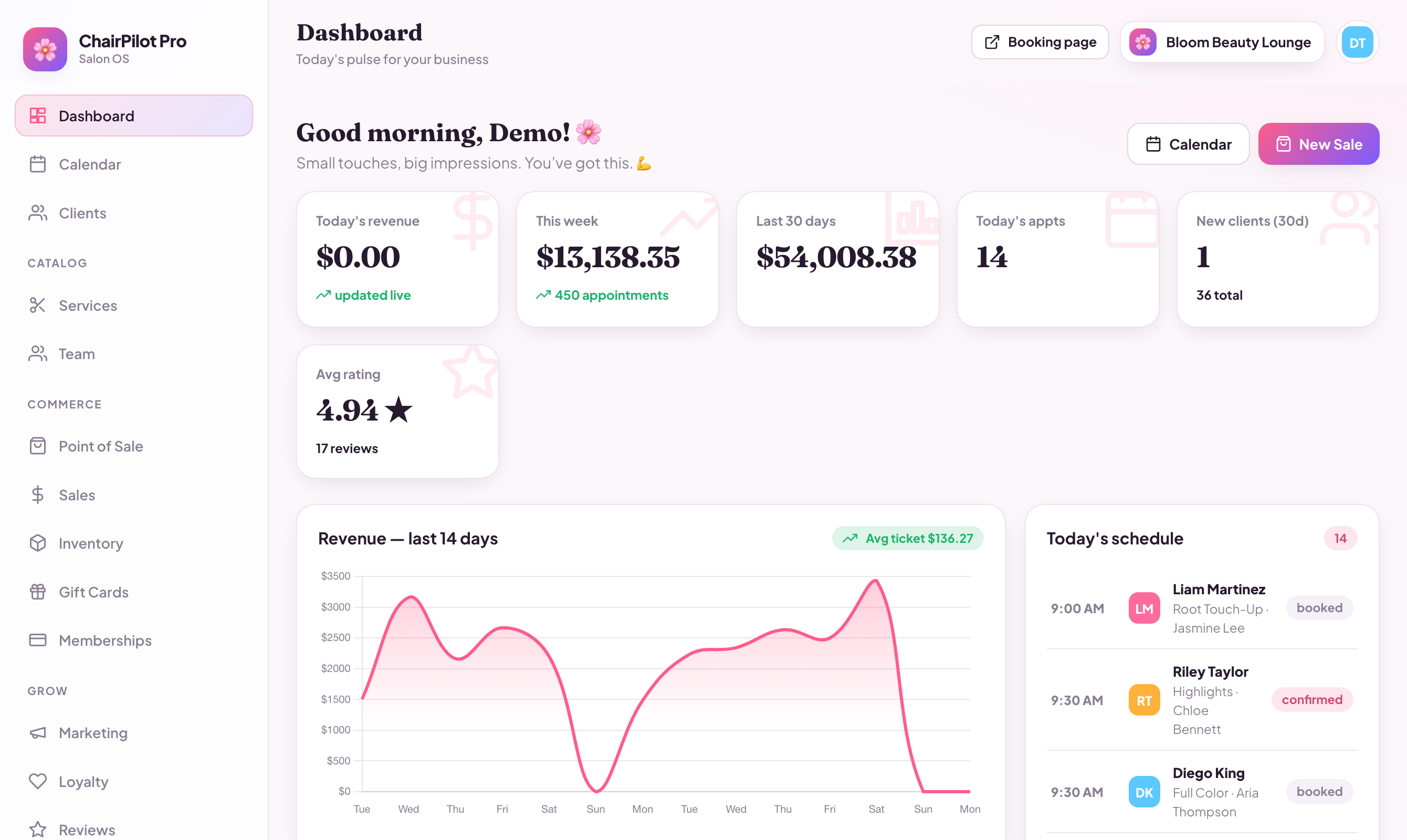 ChairPilot Pro dashboard — today's revenue, appointments, a 14-day revenue chart and the day's schedule