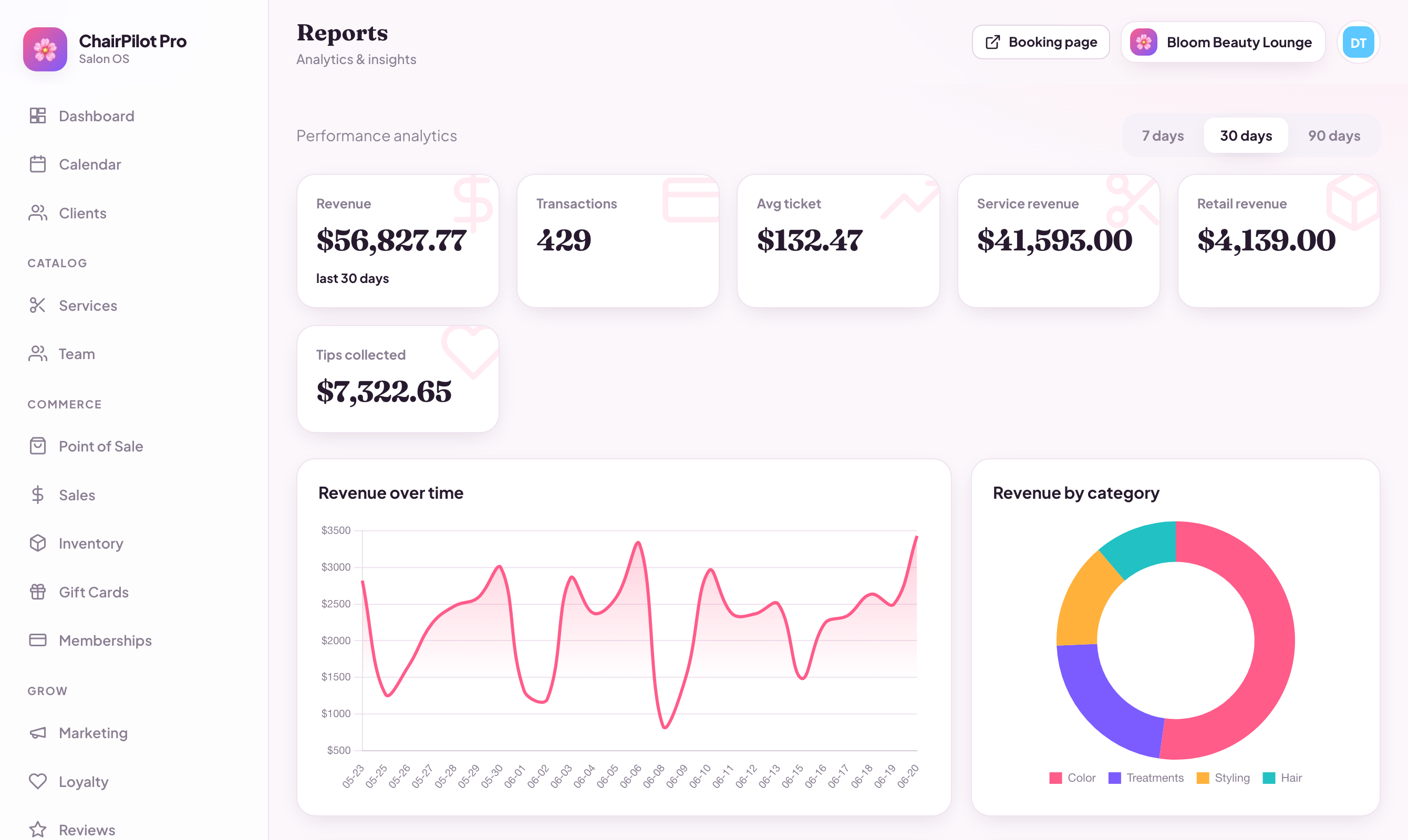 ChairPilot Pro reports & analytics