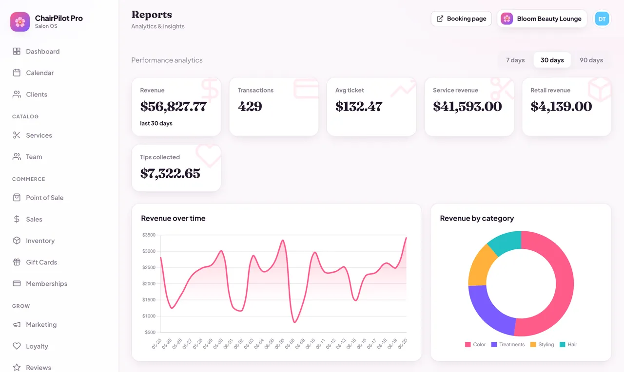 ChairPilot Pro reports & analytics